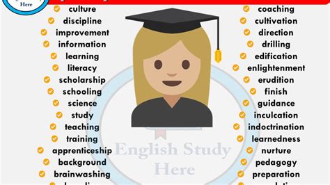 EDUCATION in Thesaurus: 1000+ Synonyms & Antonyms for EDUCATION.